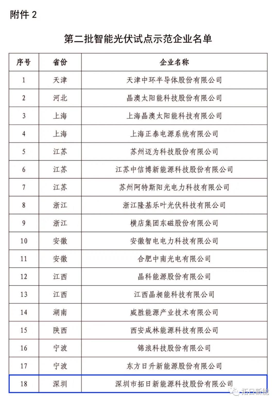 hg1088官网(中国)有限公司